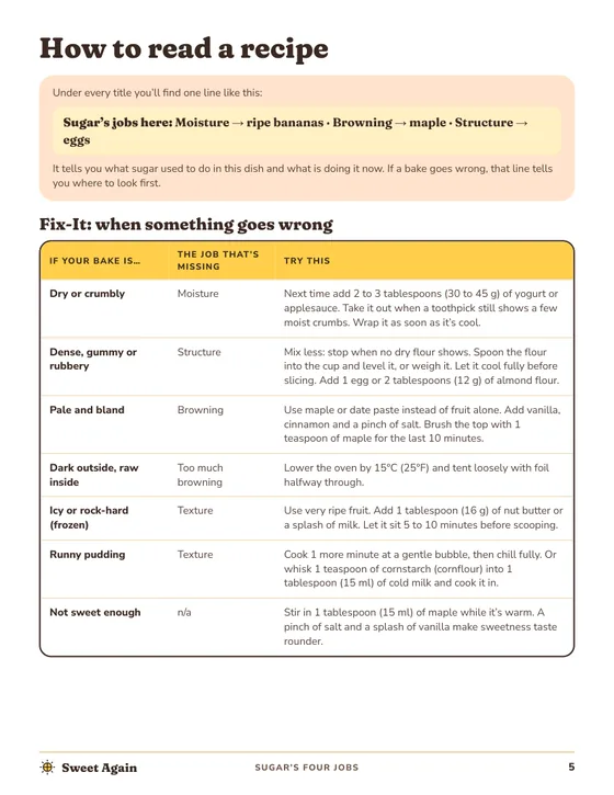 Page from the book: The Fix-It chart