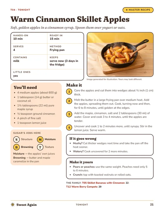 Page from the book: A recipe page